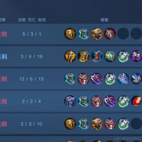 机器瓦力于2021-09-25 13:40发布的图片