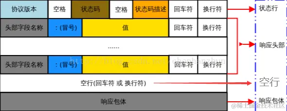 image-20230803112117623.png