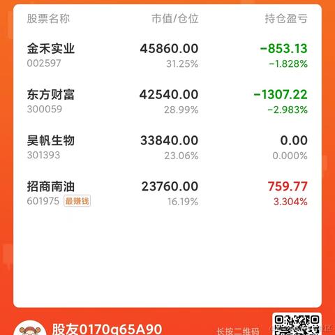 xlx于2023-07-11 15:04发布的图片