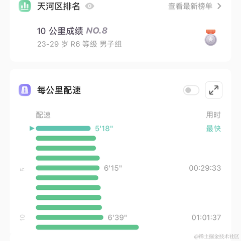 Just_Joker于2023-08-21 09:11发布的图片