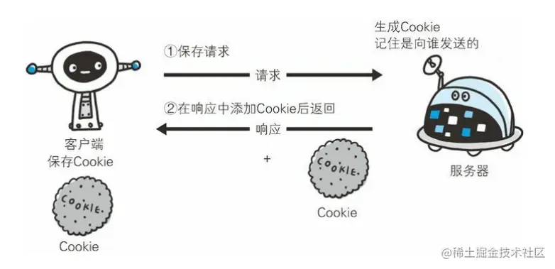 cookie1.png