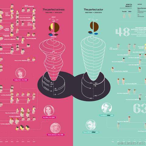 古柳于2021-08-13 08:43发布的图片