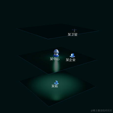星球君于2023-02-17 13:40发布的图片