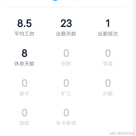 margin_100px于2023-04-03 02:49发布的图片