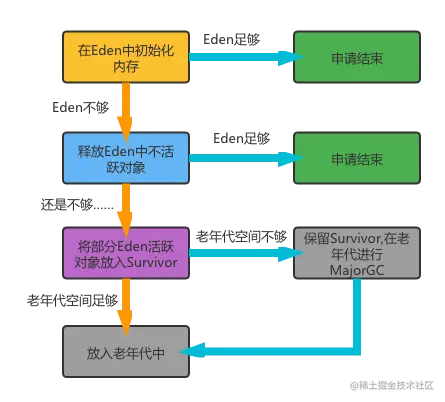 未命名文件 (1).png