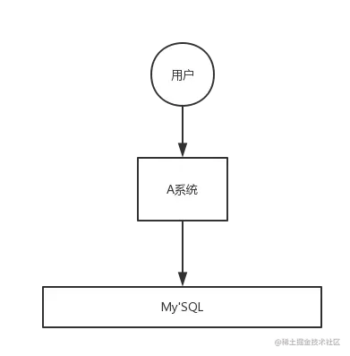 mq-5.png