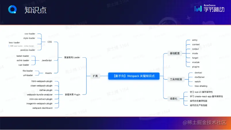 屏幕截图 2023-02-12 230640.png