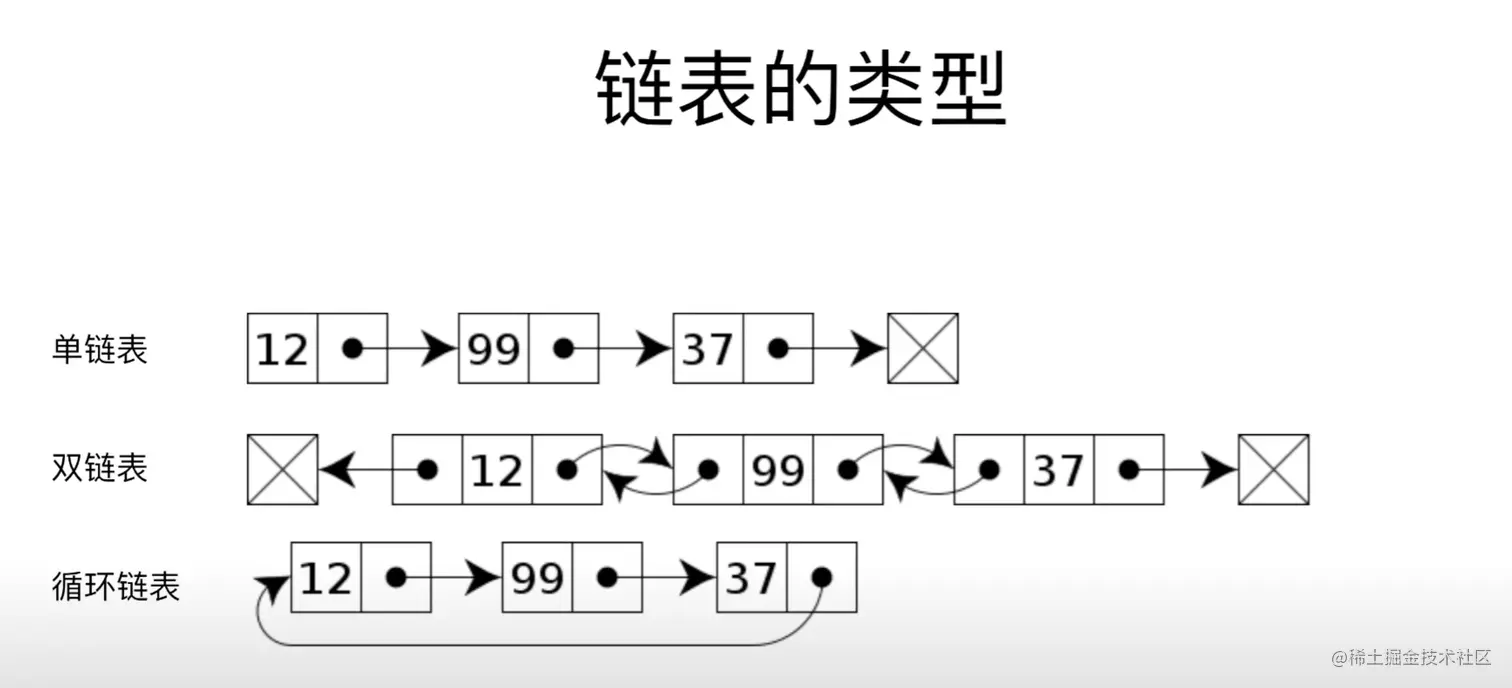 截屏2023-07-31 13.53.41.png