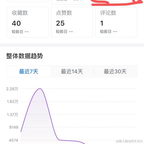 肖恩架构于2023-07-31 14:28发布的图片