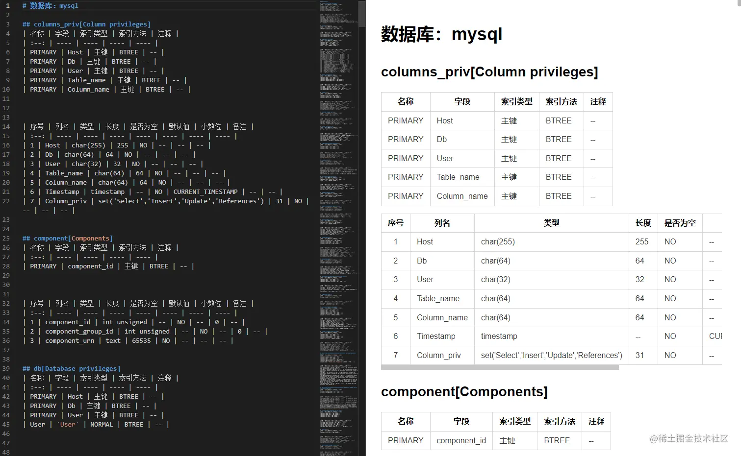  excel word mysql excel word excel 