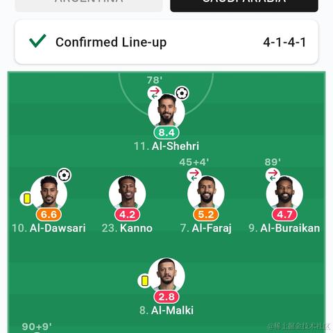 KriUranus于2022-11-23 01:11发布的图片