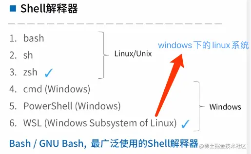 前端工程化 1 脚本世界 学习过程碎碎记 掘金