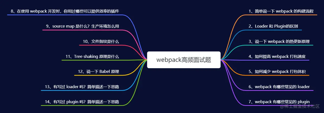 未命名文件 (2).png