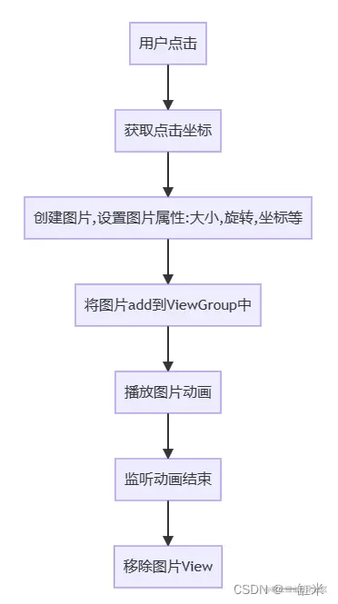 6c36c981bc8d4fe8b1ea884dff21fce0.png