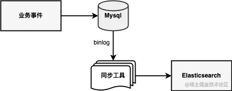 Untitled Diagram.drawio (3).png