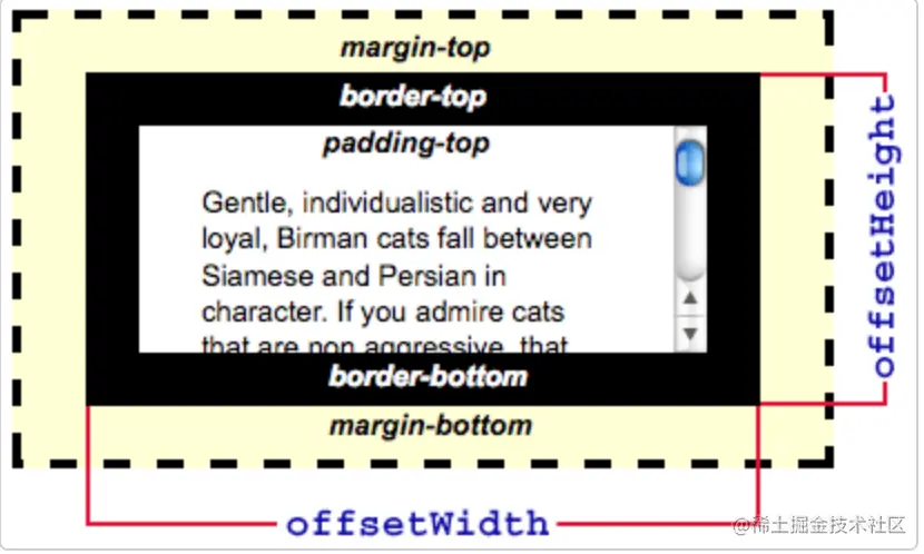 css-border.png