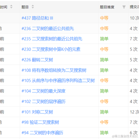 卖油条的于2021-07-12 08:55发布的图片