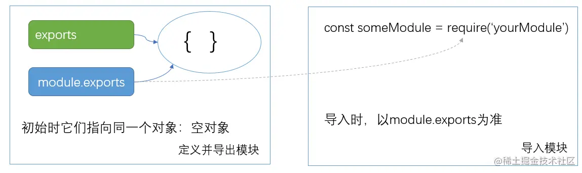 image-20210324142039663.png
