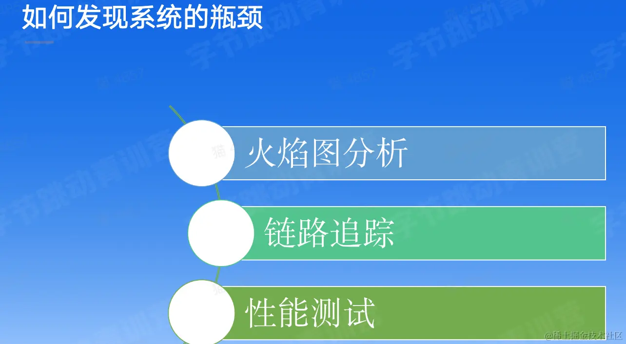 CleanShot 2023-02-05 at 19.12.39@2x.png