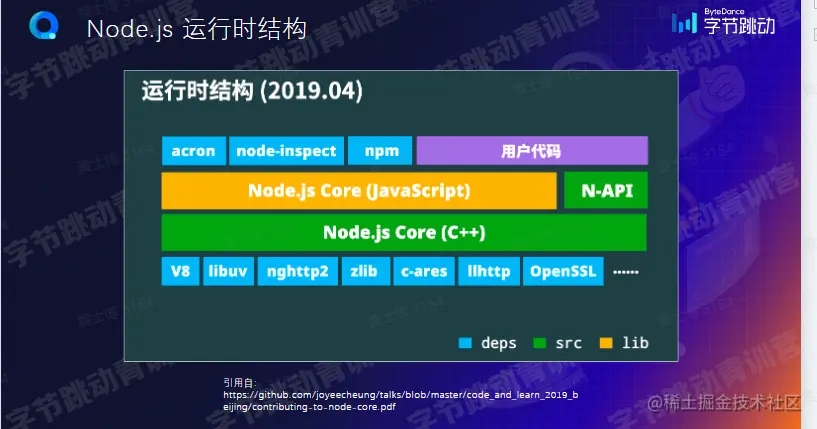 屏幕截图 2023-01-31 214437.png