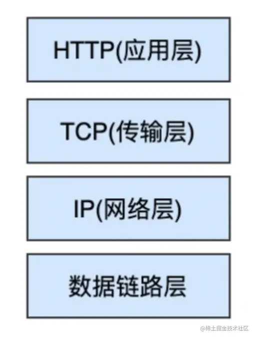 截屏2021-08-07 15.08.51.png