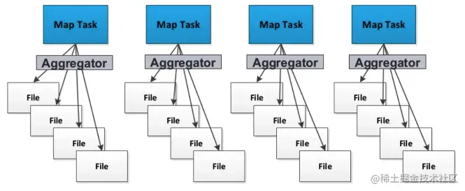 Screenshot 2022-08-02 at 4.25.25 PM.png