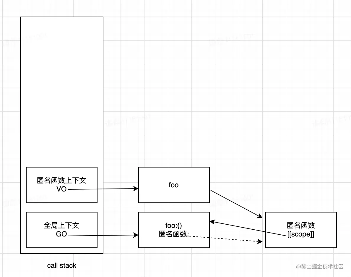 截屏2022-03-22 上午11.14.07.png
