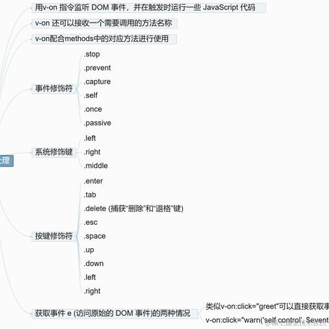 林子酱于2020-12-20 10:20发布的图片