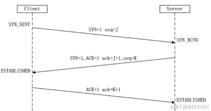螢幕截圖 2024-04-09 上午10.23.13.png