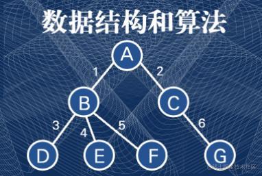 算法与数据结构