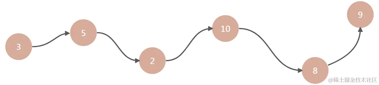 yuque_diagram.jpg