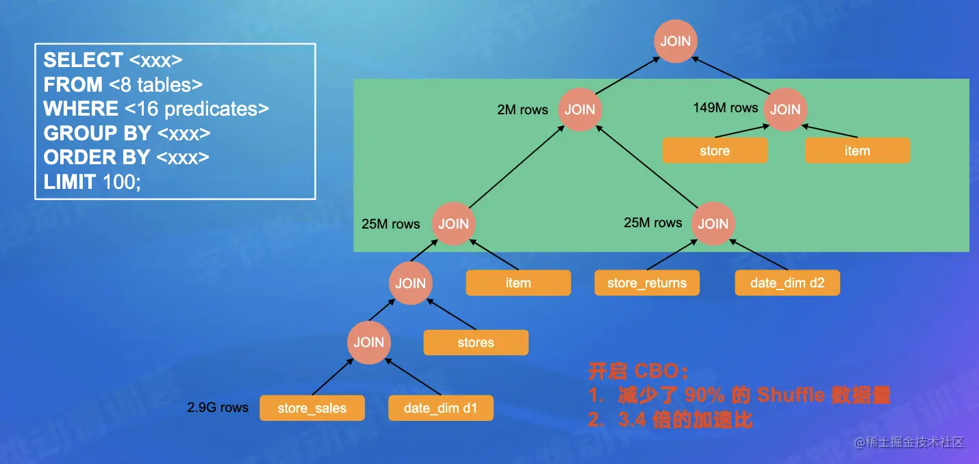 Screen Shot 2022-07-26 at 3.06.58 AM.png