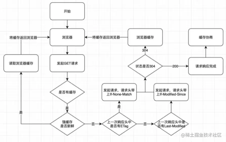 2022-08-01 21-39-25 的屏幕截图.png