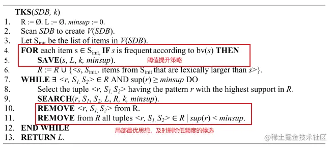 TKS_algorithm.png