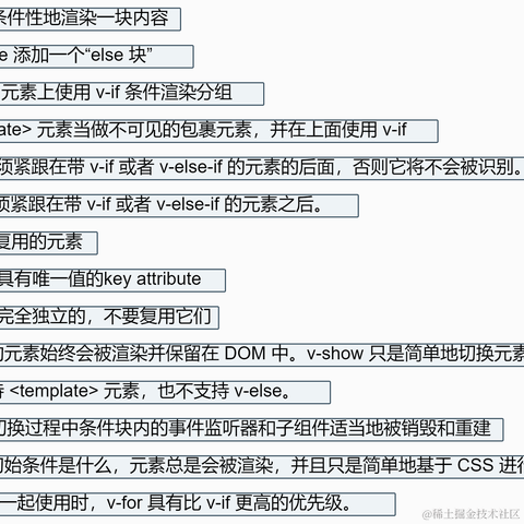 林子酱于2020-12-20 10:20发布的图片