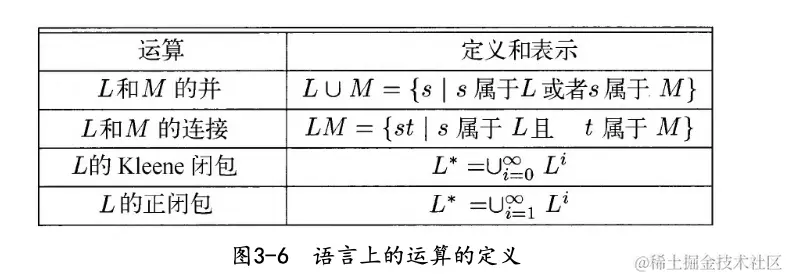 截屏2024-03-02 19.36.49.png