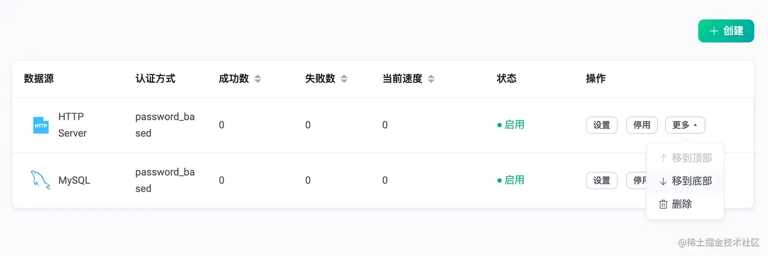 EMQX 调整配置应用顺序.png