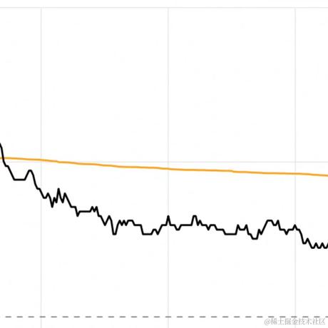 林大大哟于2024-05-31 15:19发布的图片