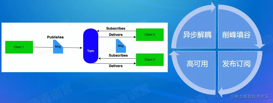 屏幕截图 2022-08-11 182314.jpg