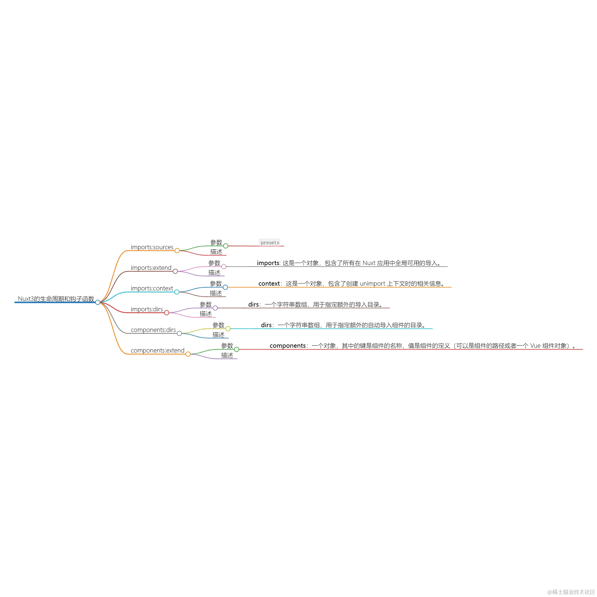 2024_06_30 15_28_59.png