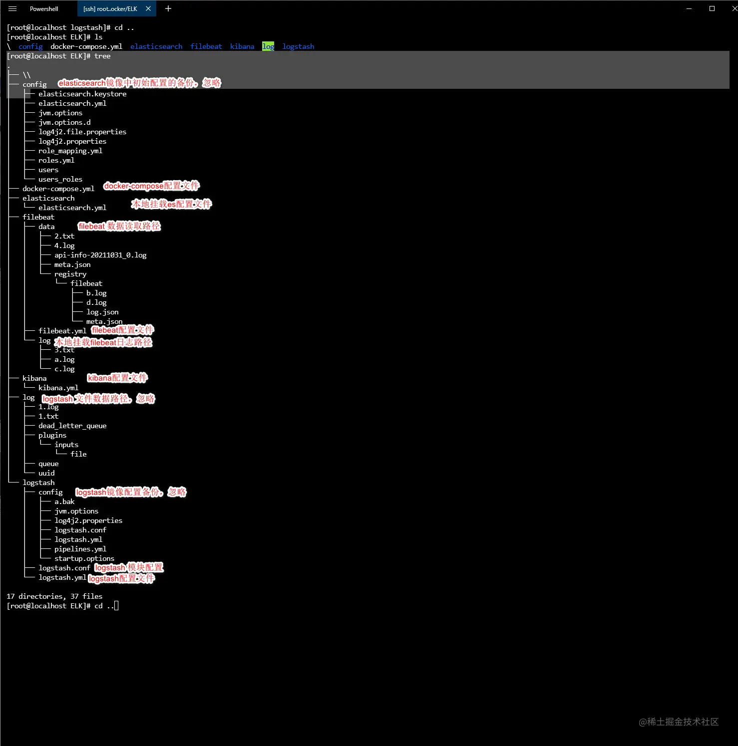 docker 部署 filebeat + ELK 7.14.1docker 部署filebeat+elk环境,实现简单的 掘金