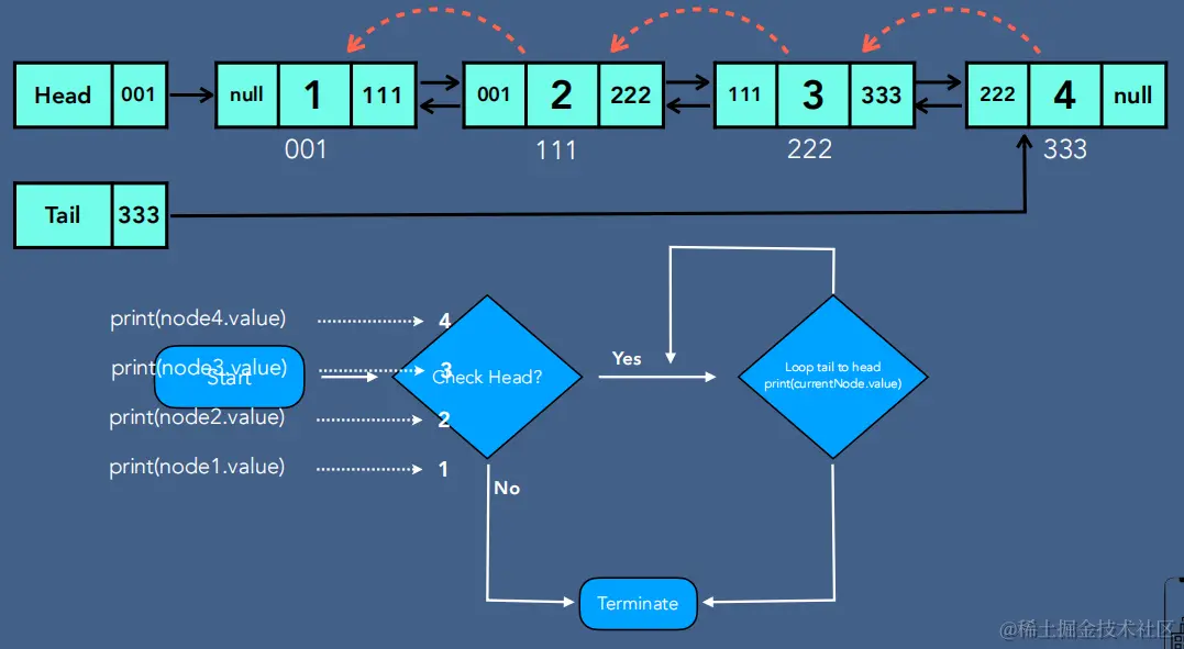 Pasted image 20240420125025.png