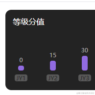 听雨落屋檐于2022-09-13 10:11发布的图片