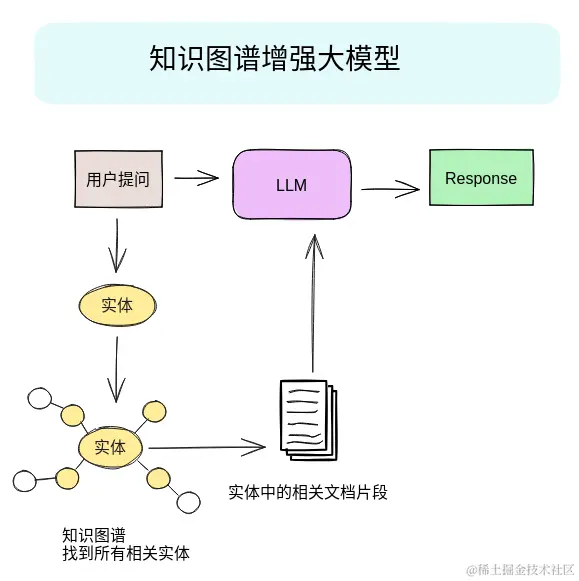 Pasted image 20240511005522.png
