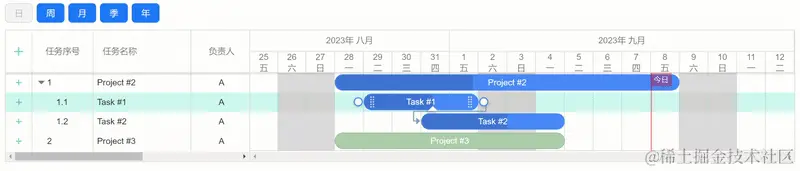 10、不能存在重复指向.gif