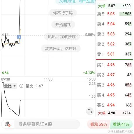 秃头一小白于2023-05-29 10:19发布的图片