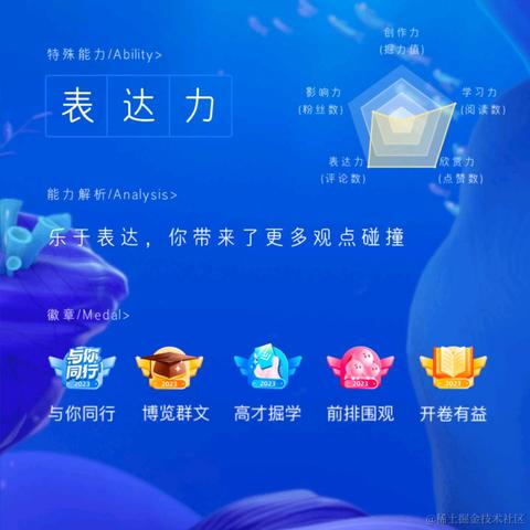 海棠无香于2024-01-30 08:59发布的图片