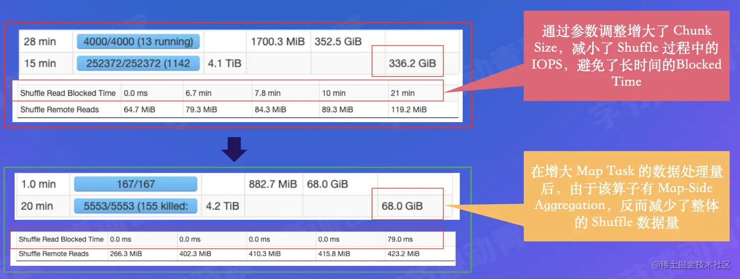 截屏2022-07-31 14.22.50.png