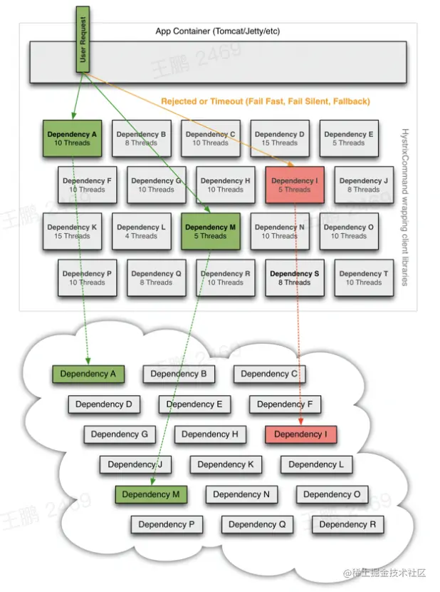 截屏2022-08-18 12.43.58.png