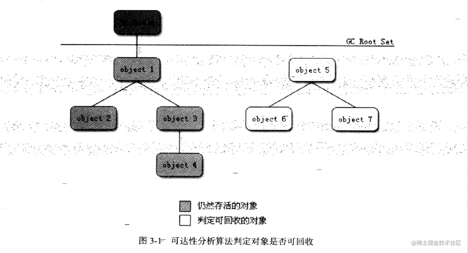 截屏2022-03-11 下午7.55.48.png